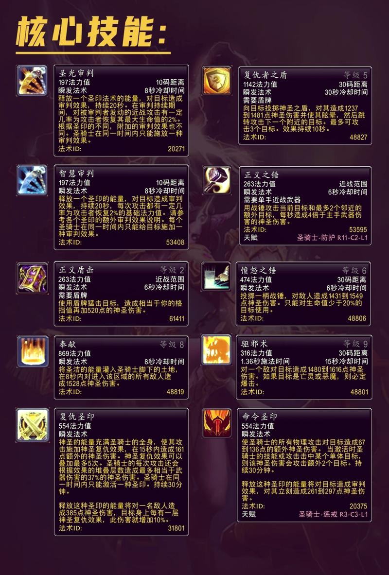 魔兽私服辅助器，游戏平衡与公平性的挑战