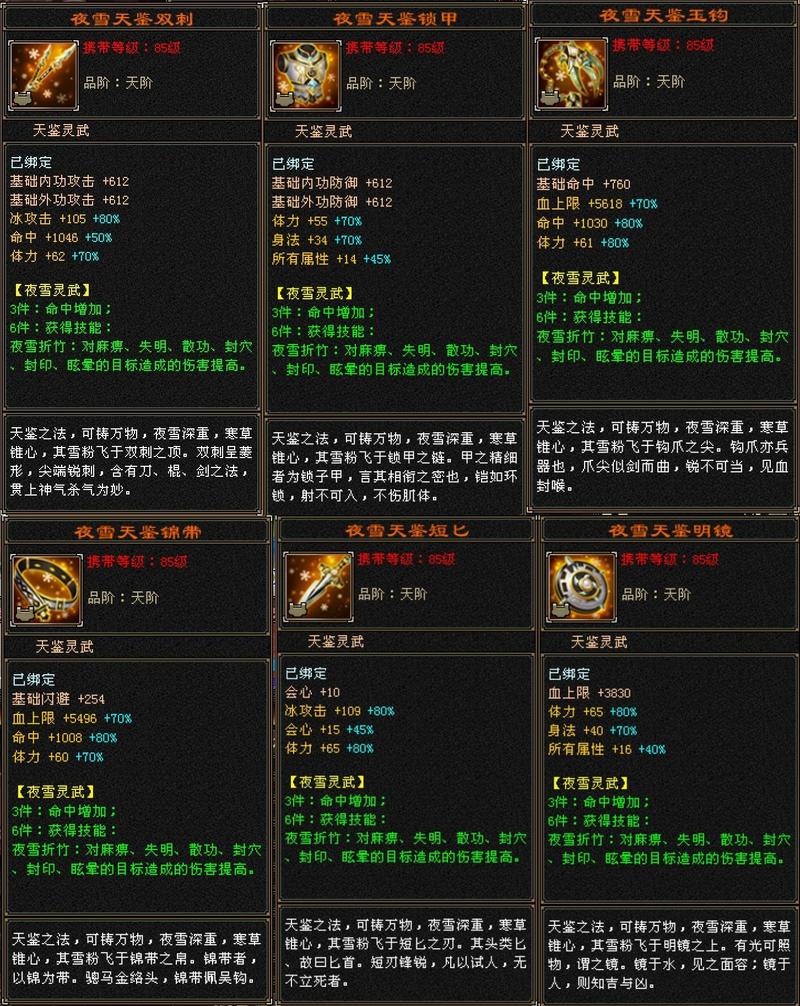 天龙八部私服发布网深度解析与指南