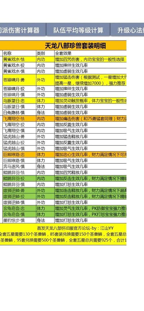 天龙八部私服下载与安装教程