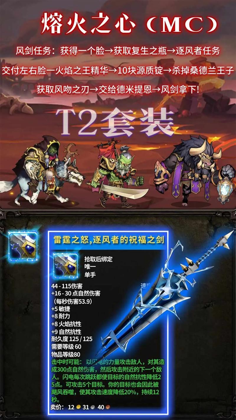 魔兽世界私服,开启全新的冒险之旅