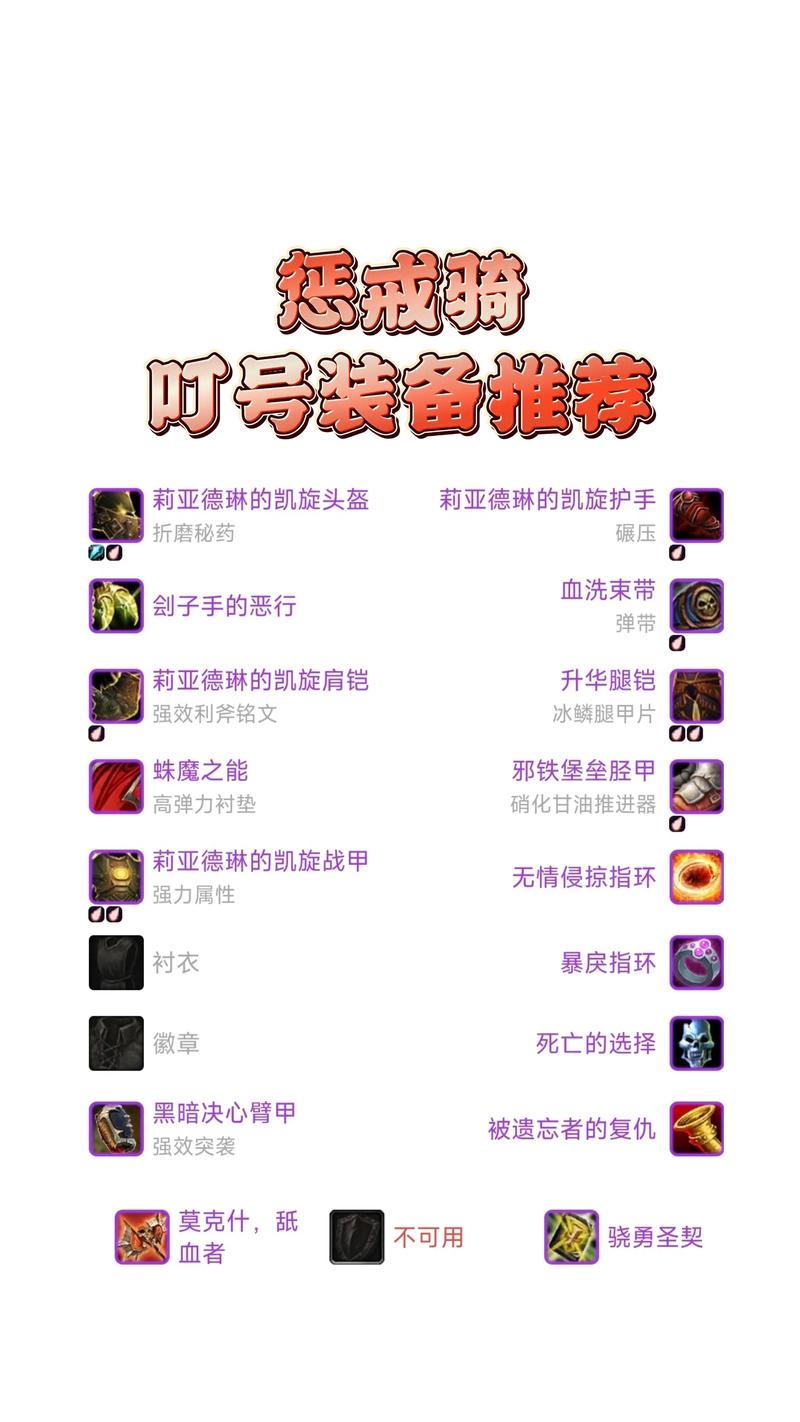 魔兽世界私服刷物品技巧大揭秘