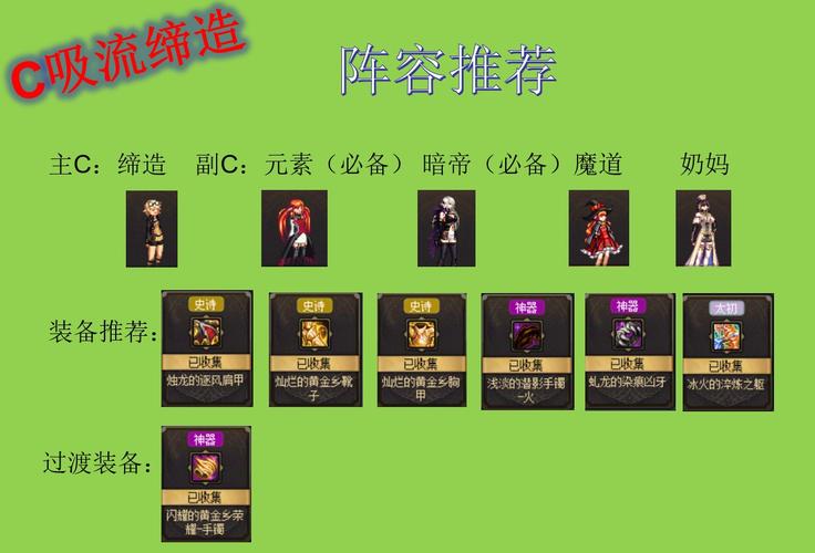 魔兽世界私服搭建指南，从零开始构建你的私人服务器