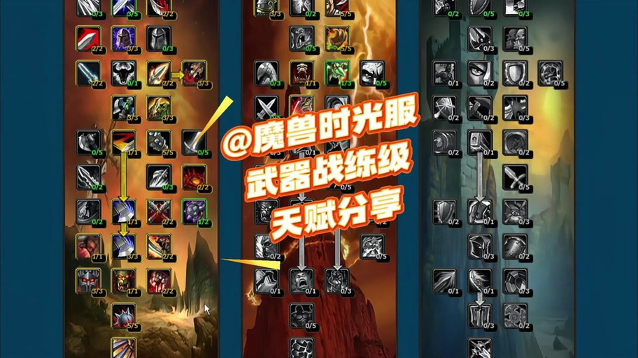 魔兽世界私服，解锁游戏新境界的无限潜力