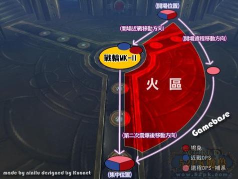 魔兽世界3.3.5私服辅助工具使用指南