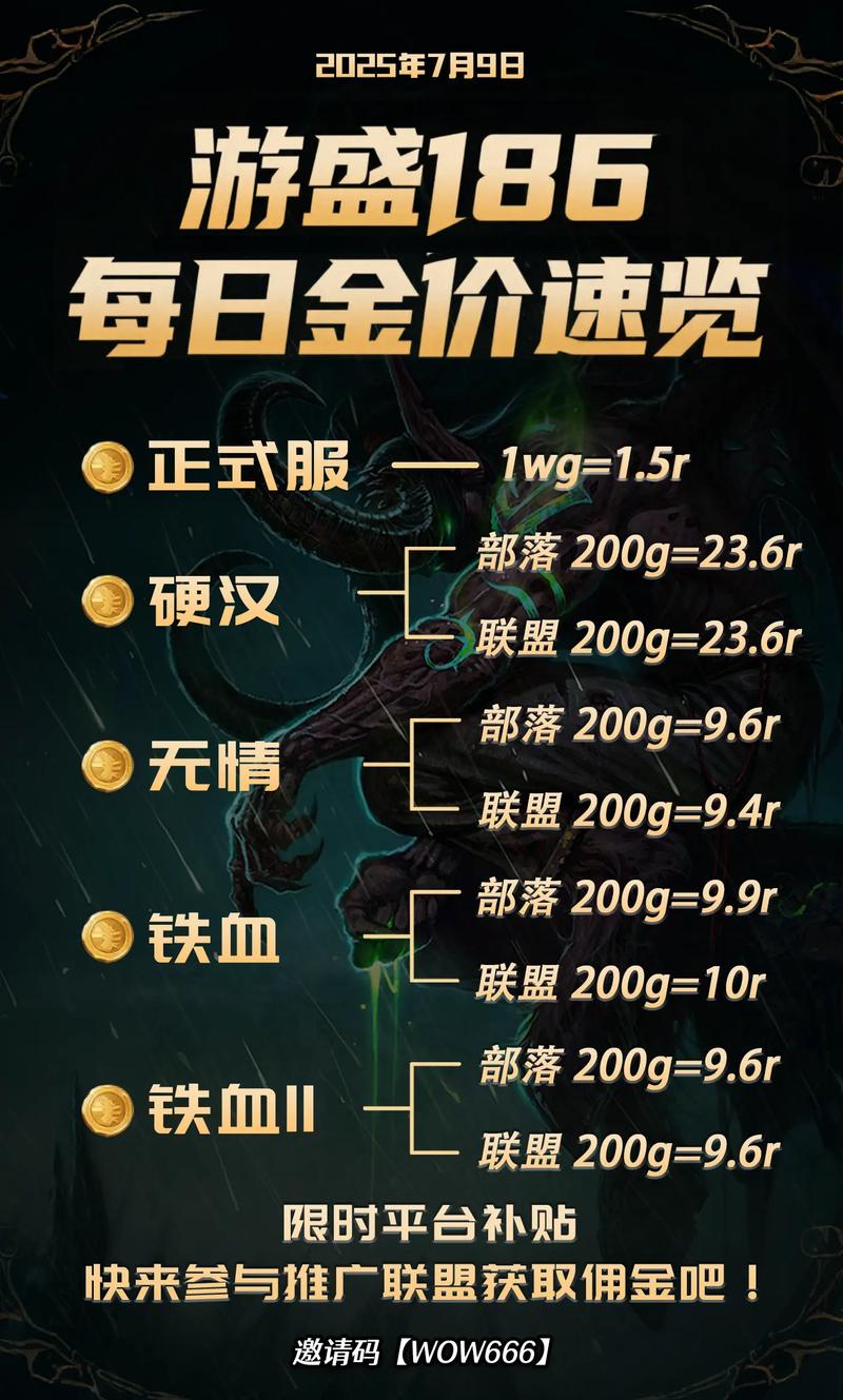 魔兽世界私服金币获取全攻略