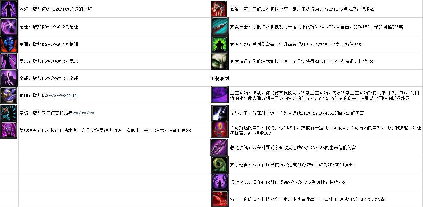 魔兽世界私服插件安装全攻略，从零开始的详细指南
