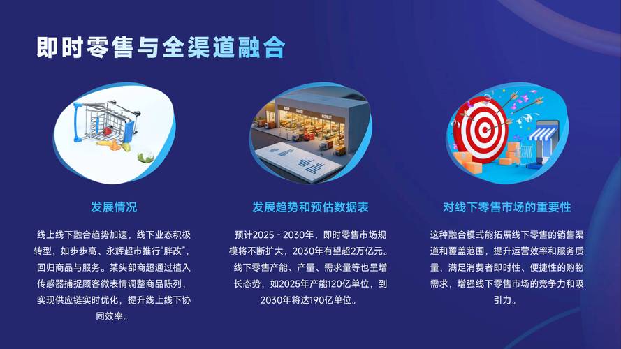 探索数字营销的未来，趋势、挑战与机遇