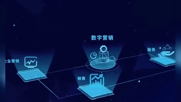 探索数字营销的未来，趋势、挑战与机遇