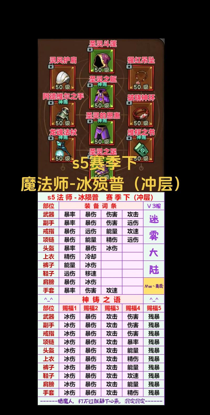 深入魔兽世界私服，揭秘隐藏的奇幻领域