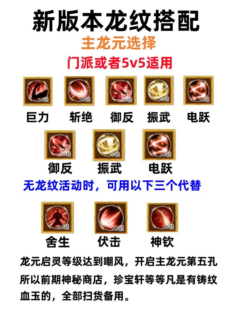 天龙八部私服下载指南