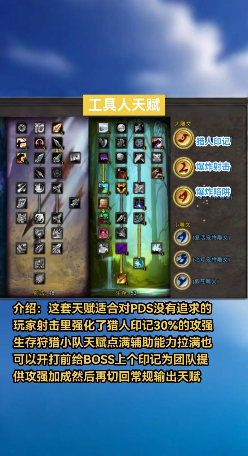 提升猎人伤害的魔兽私服攻略