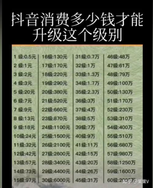 快速升级指南，魔兽私服中的高效刷级技巧