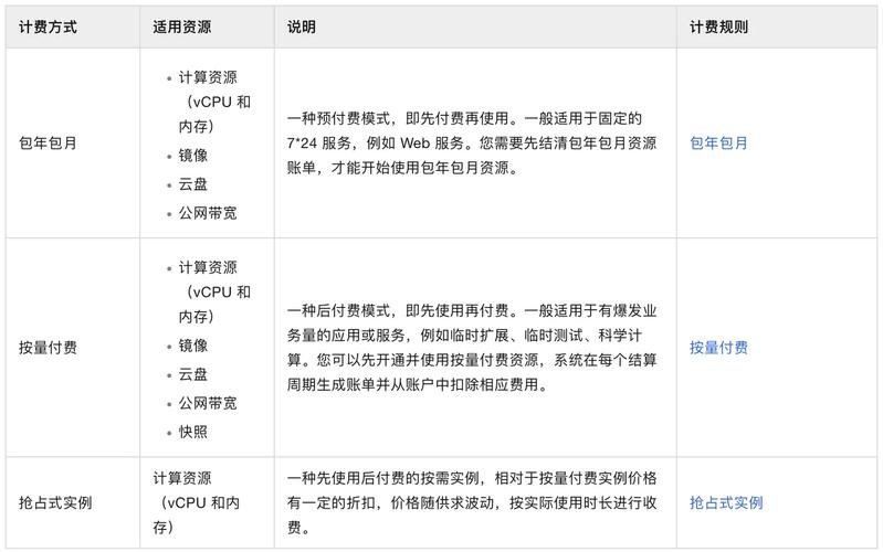 魔兽私服服务器购买指南