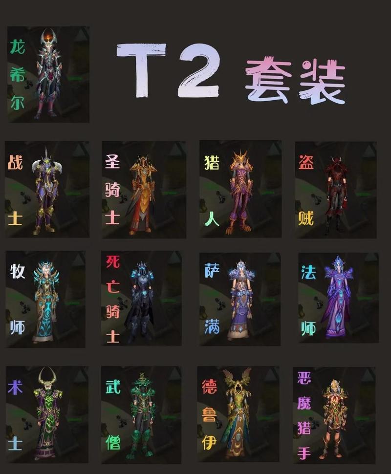 2019年魔兽世界私服推荐指南