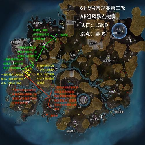 魔兽世界SFG位置全解