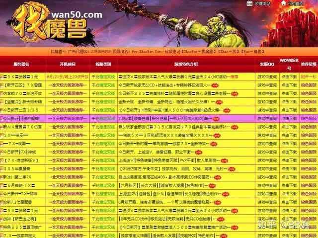 魔兽世界SFG位置全解