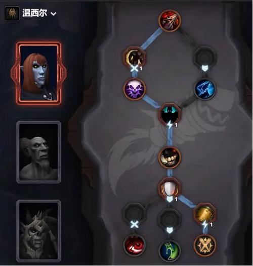 魔兽世界私服论坛入门指南
