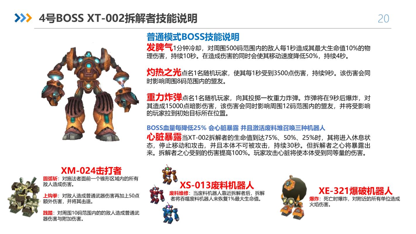 魔兽世界中的SFX解析