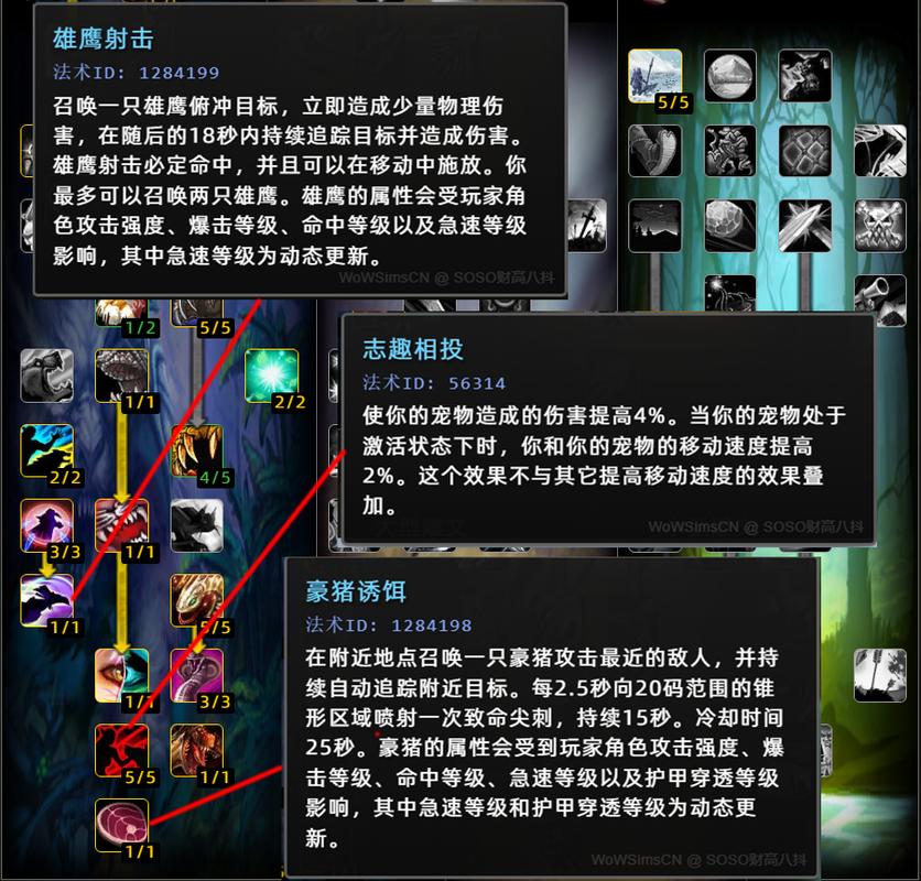 魔兽世界SF中的职业选择指南