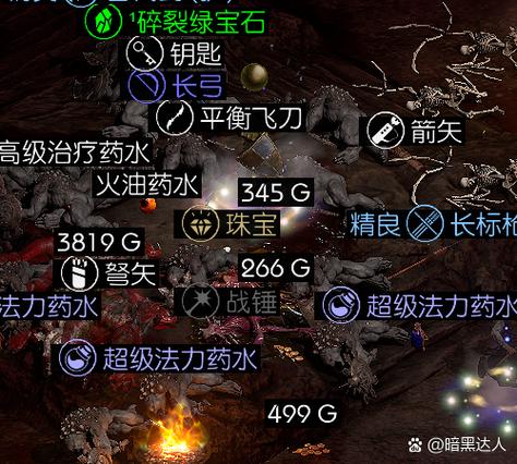 魔兽SF复制任务物品技巧揭秘