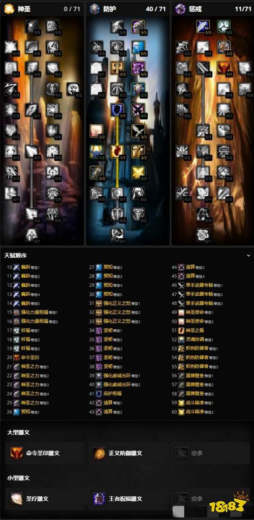 魔兽世界SF职业解析