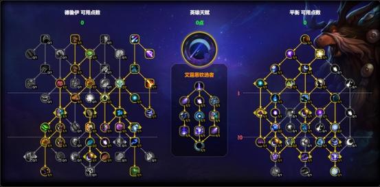 魔兽SF架设全攻略