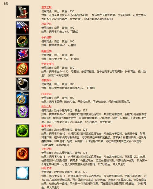 魔兽世界私服发布指南