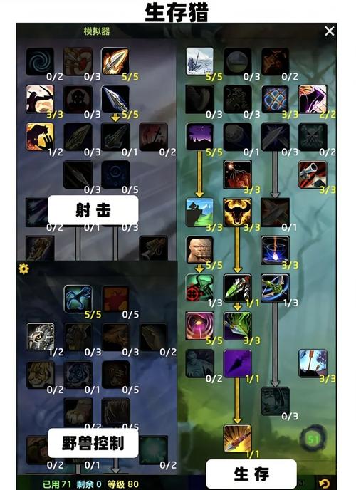 单刷萨特弓攻略