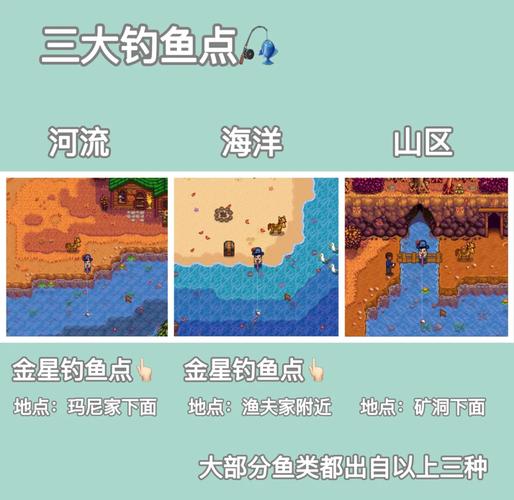 魔兽世界私服钓鱼脚本，轻松捕获稀有鱼类