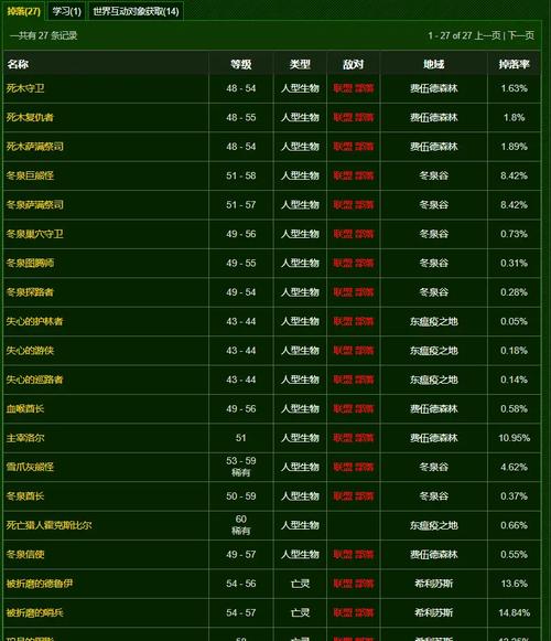 方舟魔兽世界私服客户端下载全攻略