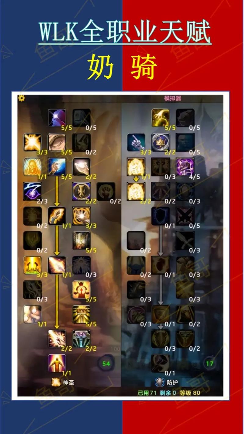 魔兽世界私服卡天赋解决方案
