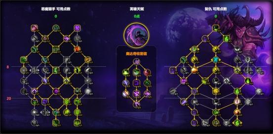 魔兽世界私服卡伤害问题解析