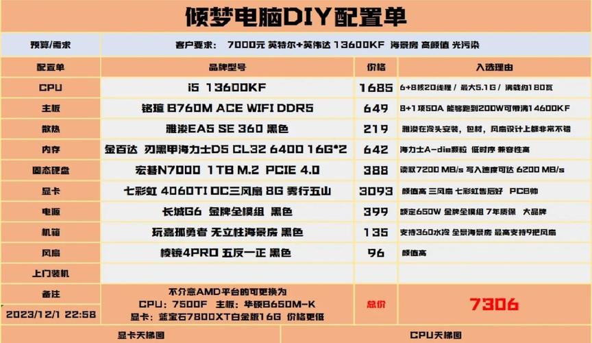 魔兽私服电脑配置指南