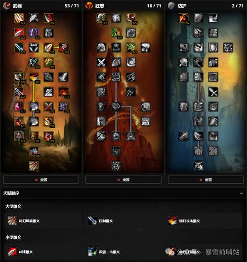 魔兽私服爆伤攻略，轻松提升战斗力！