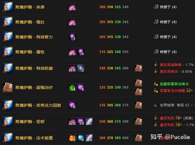 魔兽私服版本购买指南，轻松掌握选购技巧