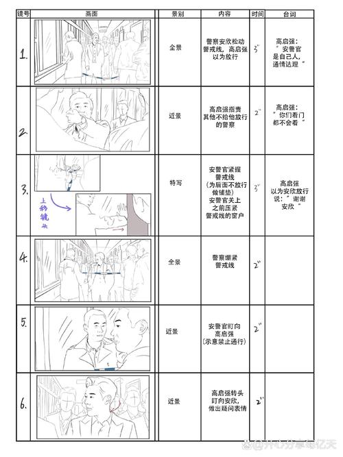 高效刷副本脚本技巧