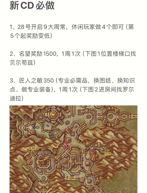 魔兽世界私服推荐与玩法指南