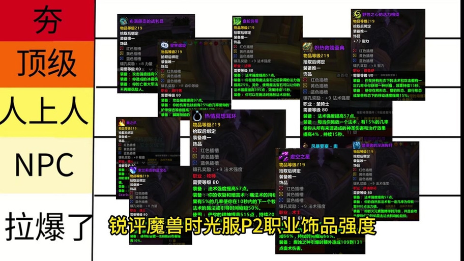 搭建魔兽世界私服的必备条件