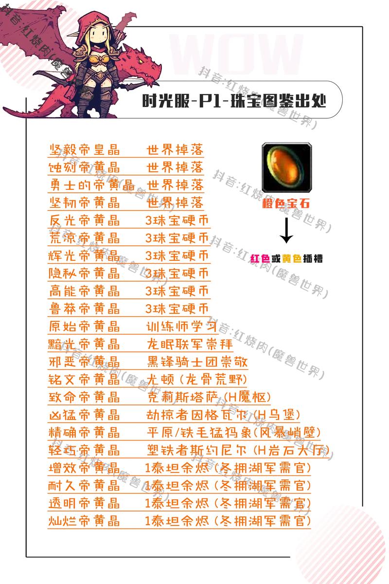 探索魔兽世界私服宝石系统