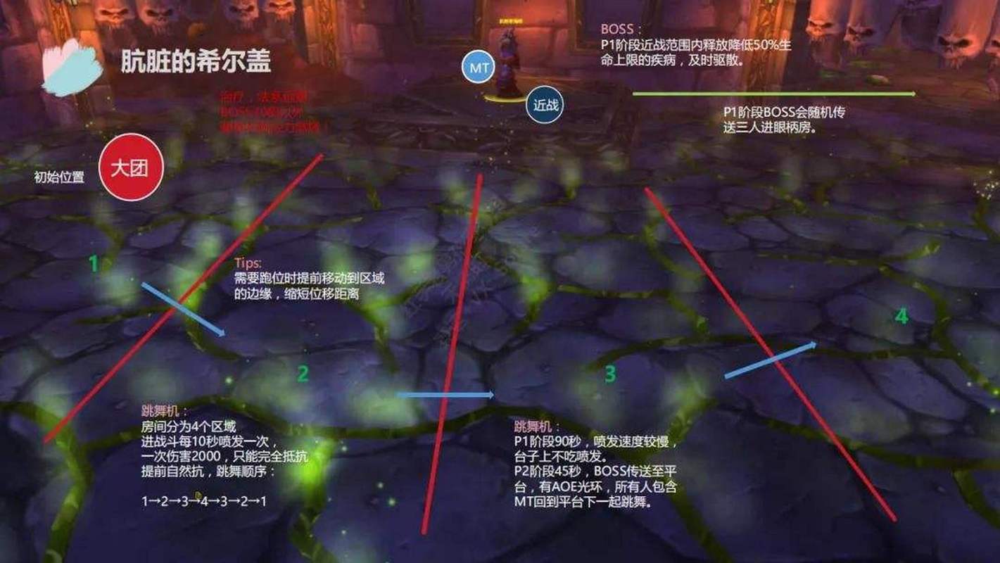 魔兽世界私服bug揭秘与修复指南