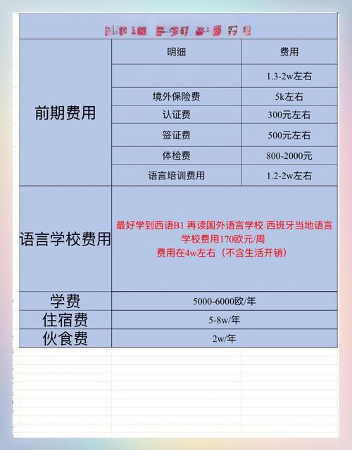 魔兽世界私服搭建费用详解