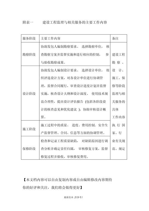 及内容示例