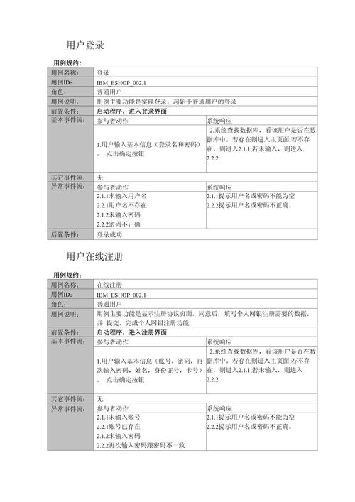 及内容示例