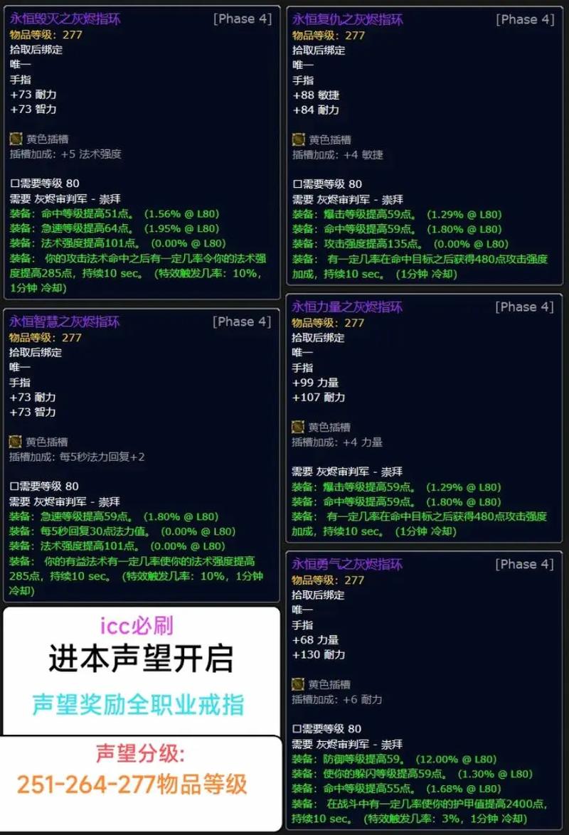 80级单刷魔兽私服攻略指南