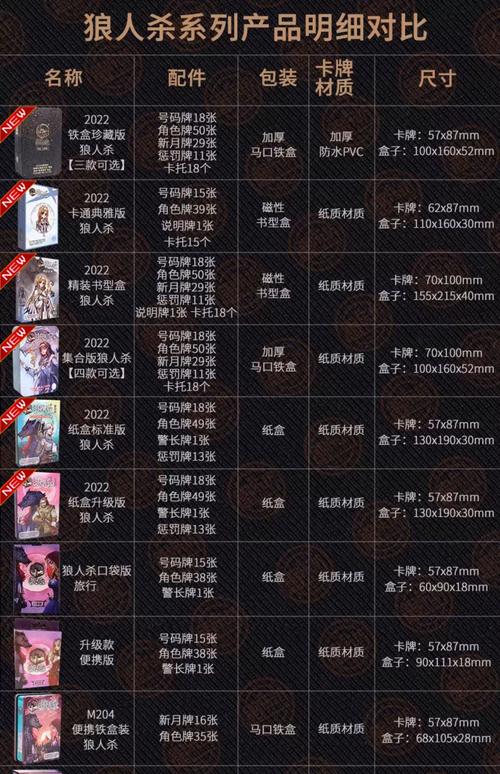 魔兽私服开设成本详解，全面解析投资与运营费用