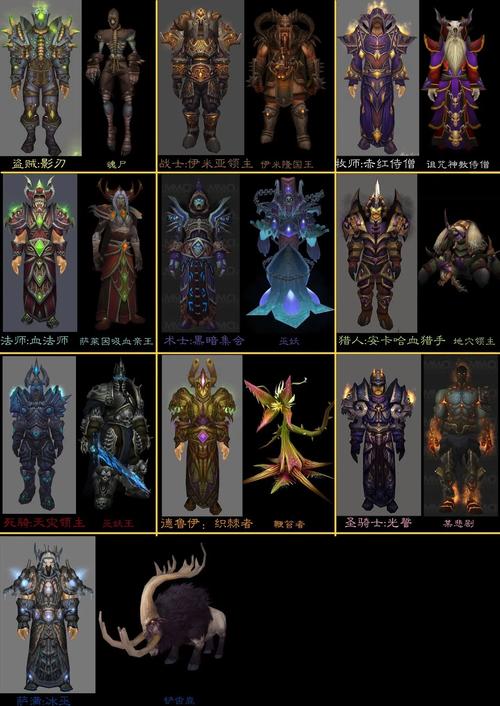 2019年最受欢迎的魔兽世界私服排行榜