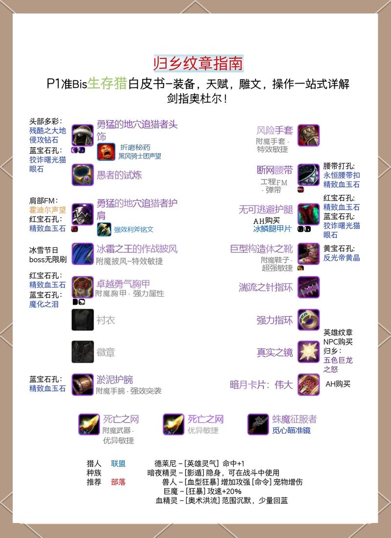 魔兽世界私服下载指南