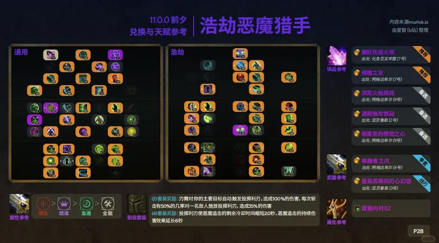 魔兽世界私服发布论坛官网网址大揭秘