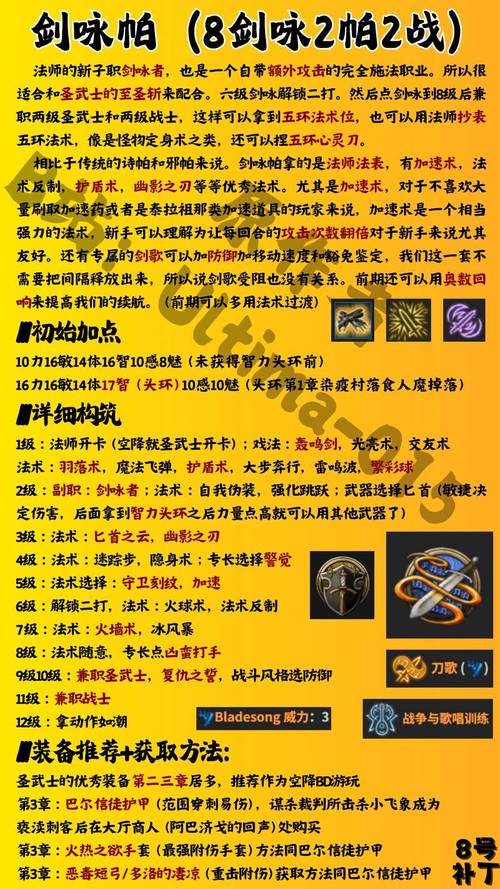 魔兽世界SF官网下载指南
