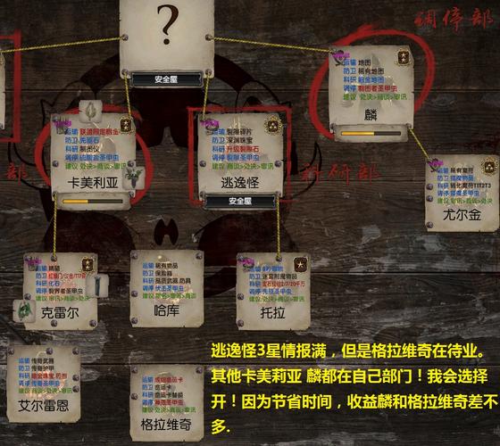 魔兽SF架设指南，图文详解与实战攻略